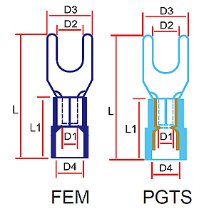325 FEM/PGTS Series