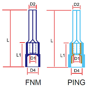 333 FNM/PING Series - YEONG CHWEN INDUSTRIES CO.,LTD.
