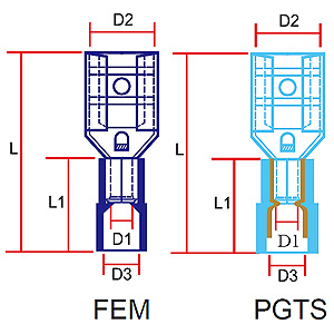 363 FEM/PGTS Series - YEONG CHWEN INDUSTRIES CO.,LTD.