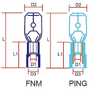 633 FNM/PING Series - YEONG CHWEN INDUSTRIES CO.,LTD.