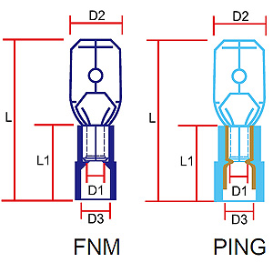 383 FNM/PING Series - YEONG CHWEN INDUSTRIES CO.,LTD.