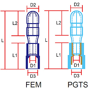 373 FEM/PGTS Series - YEONG CHWEN INDUSTRIES CO.,LTD.